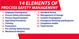 14 Elements of Process Safety Banner - #400421