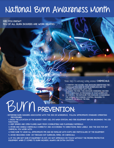 National Burn Awareness Month Poster - #403858P