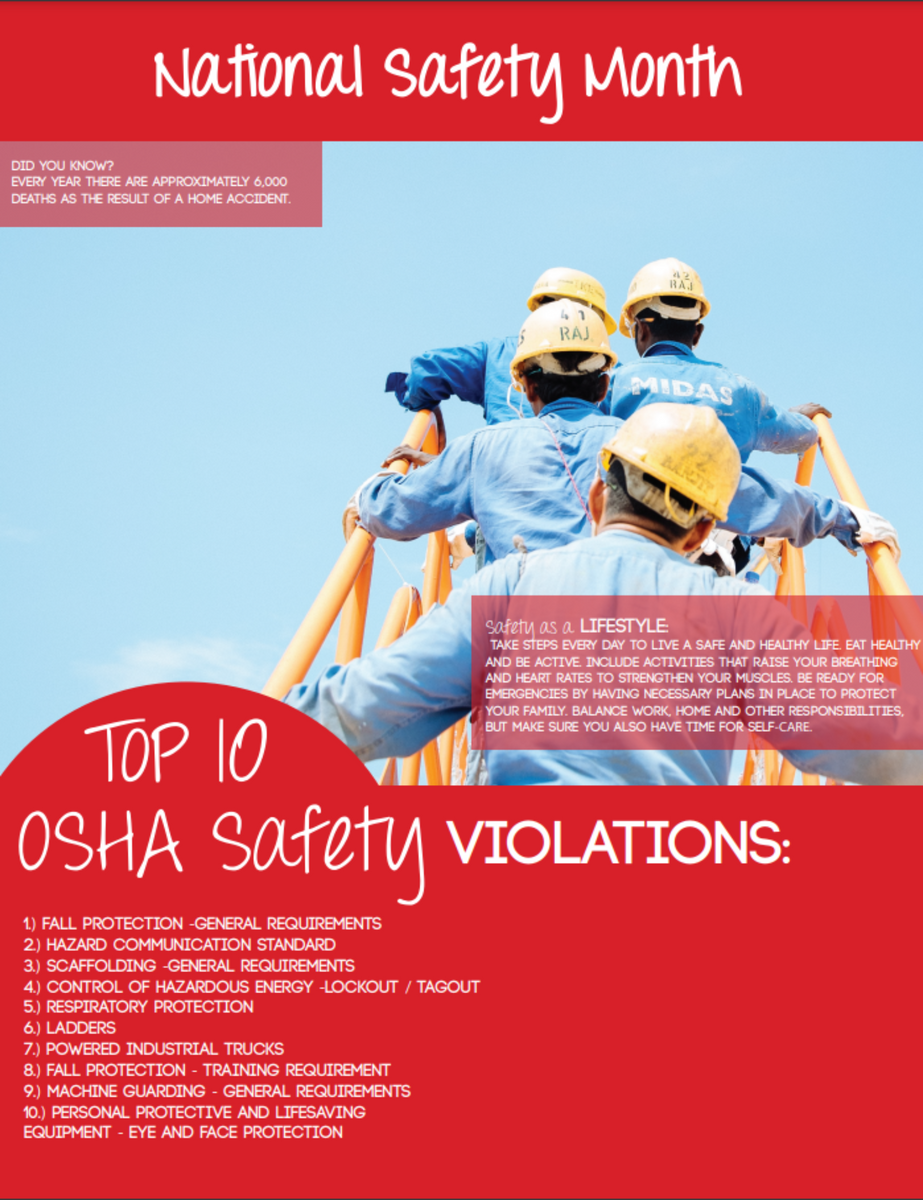 June is National Safety Month - Compliance Poster Company
