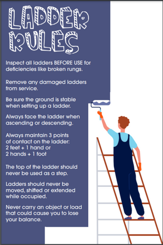 Ladder Rules Poster - #403960P