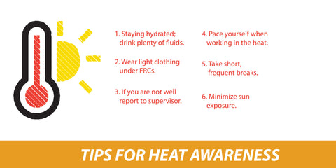 Thermometer  Heat Awareness Banner - #401426B