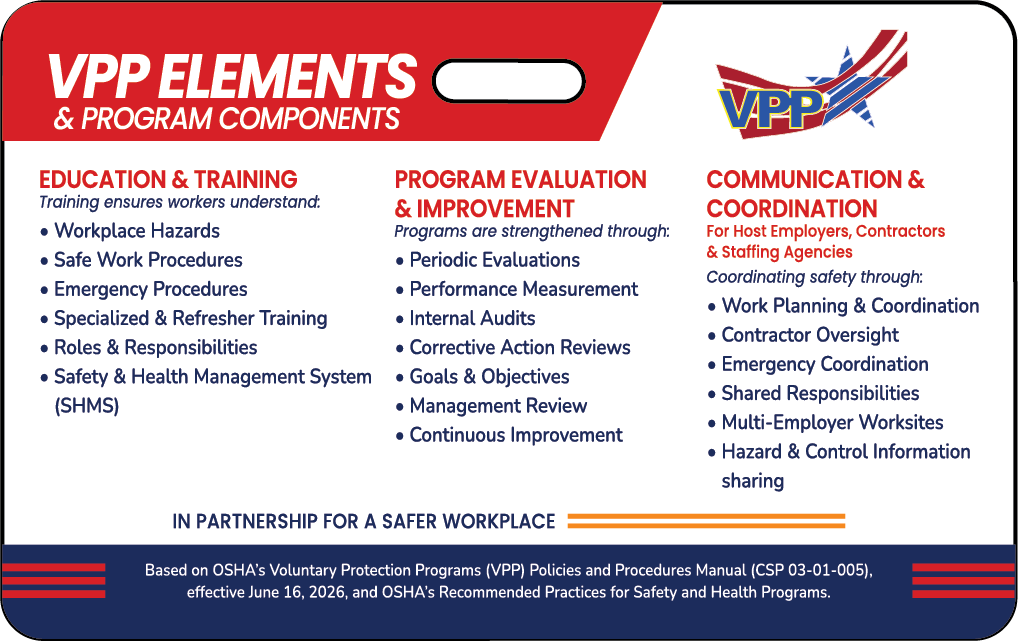 Elements of VPP Badge (Package of 50) - #402770-1