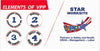 Elements Worksite Banner - #400482