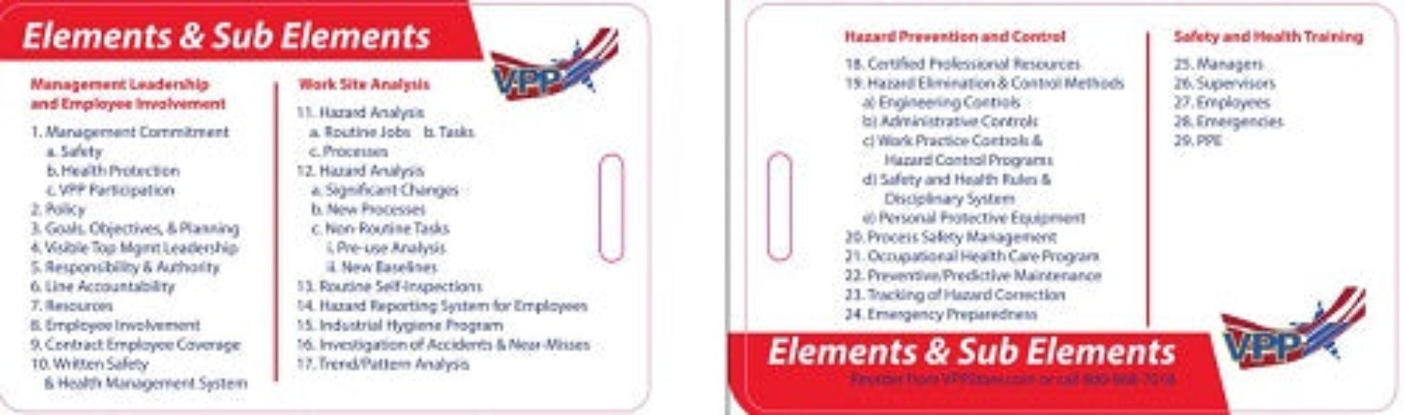 Elements of VPP Badge (Package of 50) - #402770