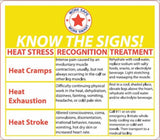 Heat Stress Kit - #402236