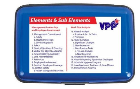Elements of VPP Card Case RFID Blocking - #400294