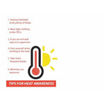 Thermometer Heat Awareness Poster - #401426P