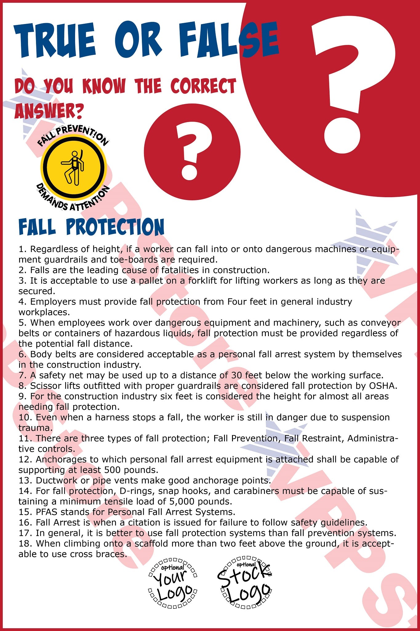 False Protection True False Fall Protection Poster - #402697P – VPPStore