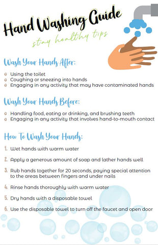 Hand Washing Tips Poster - #402788P