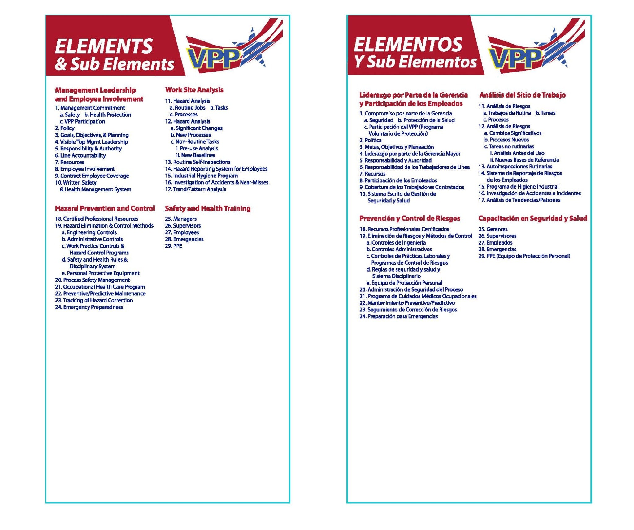 Bilingual Elements of VPP Table Tent - #403043