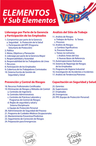 Elements of VPP Poster – Spanish - #403373SP
