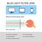 Blue Light Blocking Glasses - SKU#403585