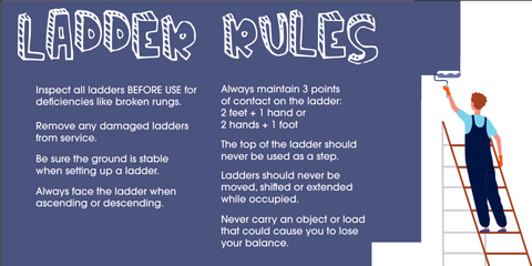 Ladder Rules Banner - #403960B